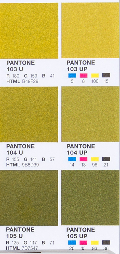 spot vs process colour in Pantone Color Bridges